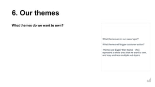 6. Our themes
What themes do we want to own?
What themes are in our sweet spot?
What themes will trigger customer action?
Themes are bigger than topics – they
represent a whole area that we want to own,
and may embrace multiple sub-topics
 