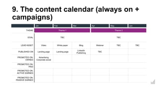 9. The content calendar (always on +
campaigns)
Jan Feb Mar Apr May Jun
THEME Theme 1 Theme 2
GOAL TBC TBC
LEAD ASSET Video White paper Blog Webinar TBC TBC
PUBLISHED ON Landing page Landing page
LinkedIn
Publishing
TBC
PROMOTED ON:
OWNED
Advertising
Corporate social
PROMOTED ON:
PAID
PROMOTED ON:
ACTIVE EARNED
PROMOTED ON:
PASSIVE EARNED
 
