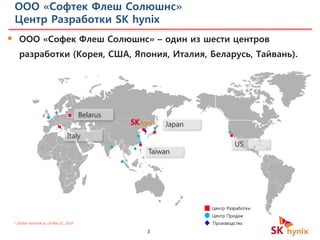 3
ООО «Софтек Флеш Солюшнс»
Центр Разработки SK hynix
 OOO «Софек Флеш Солюшнс» – один из шести центров
разработки (Корея, США, Япония, Италия, Беларусь, Тайвань).
US
* Global network as of Mar.31, 2014
Taiwan
Japan
Italy
Производство
Центр Продаж
Центр Разработки
Belarus
 