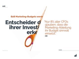 B2B Marketing-Budgets werden deshalb gekürzt, weil
Entscheider den Mehrwert
ihrer Investitionen nicht
erkennen.
“Nur 8% aller CFOs
glauben, dass die
Marketing-Abteilung
ihr Budget sinnvoll
einsetzt.”
CEB
KLICKEN
006
 