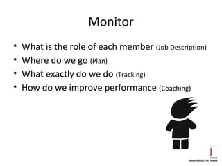 Monitor
•   What is the role of each member (Job Description)
•   Where do we go (Plan)
•   What exactly do we do (Tracking)
•   How do we improve performance (Coaching)
 