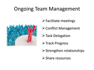 Ongoing Team Management

          Facilitate meetings
          Conflict Management
          Task Delegation
          Track Progress
          Strengthen relationships
          Share resources
 