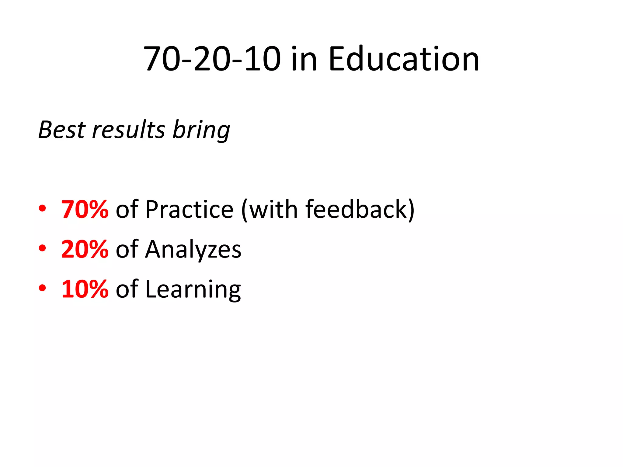 70-20-10 in Education
Best results bring

• 70% of Practice (with feedback)
• 20% of Analyzes
• 10% of Learning
 