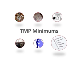 TMP Minimums
 