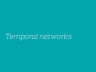 Temporal networks
 