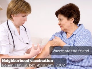 Vaccinate the friend.
Neighborhood vaccination
Cohen, Havlin, ben Avraham, 2002.
 