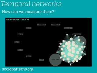 Temporal networks
How can we measure them?
sociopatterns.org
 