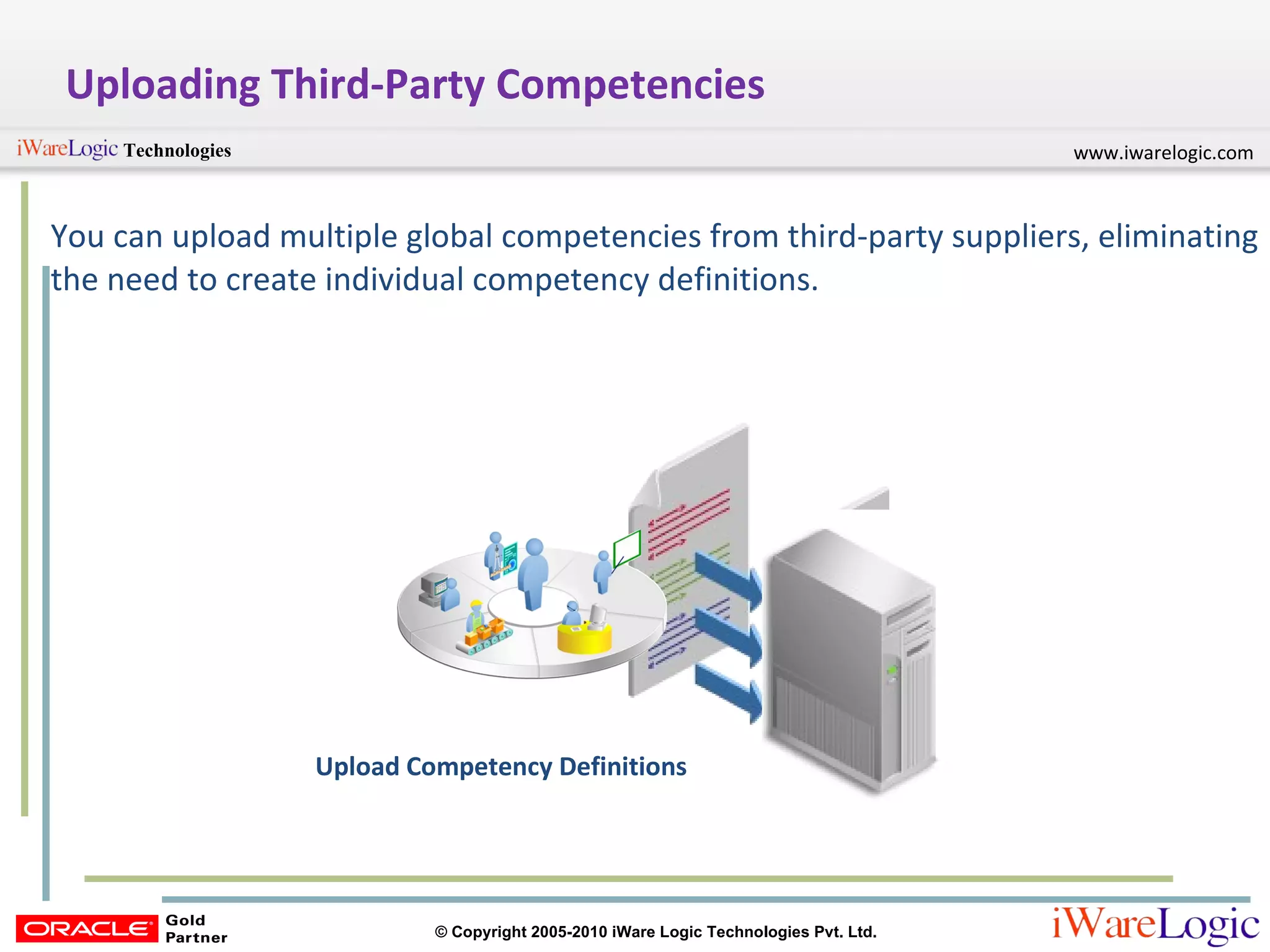 Uploading Third-Party Competencies You can upload multiple global competencies from third-party suppliers, eliminating the need to create individual competency definitions. Upload Competency Definitions 