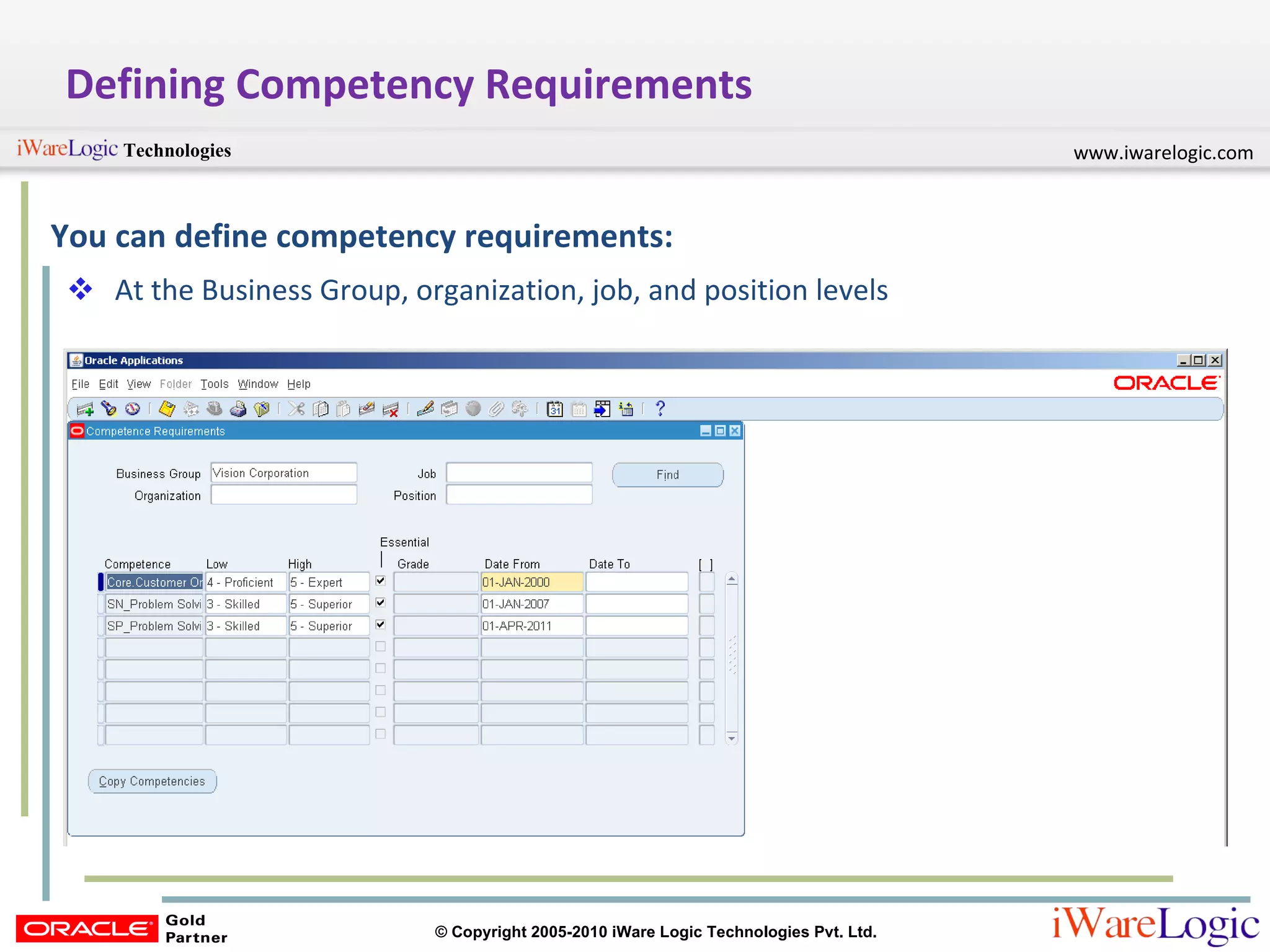 Defining Competency Requirements You can define competency requirements: At the Business Group, organization, job, and position levels 