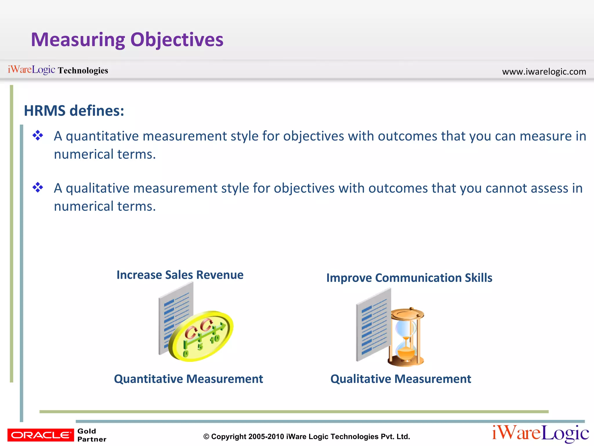 Measuring Objectives HRMS defines: A quantitative measurement style for objectives with outcomes that you can measure in numerical terms. A qualitative measurement style for objectives with outcomes that you cannot assess in numerical terms. Increase Sales Revenue Improve Communication Skills Quantitative Measurement Qualitative Measurement 