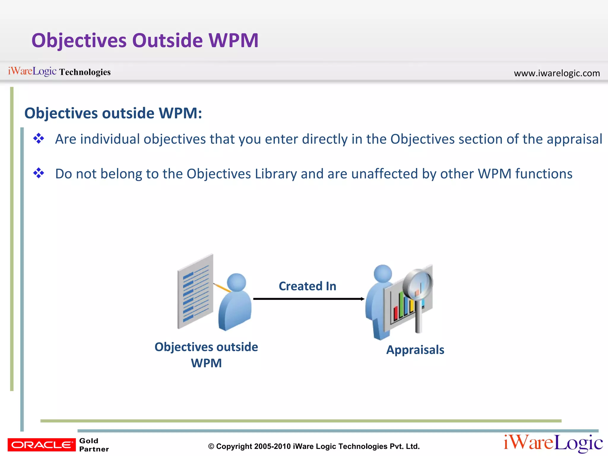 Objectives Outside WPM Objectives outside WPM: Are individual objectives that you enter directly in the Objectives section of the appraisal Do not belong to the Objectives Library and are unaffected by other WPM functions Appraisals Objectives outside WPM Created In 