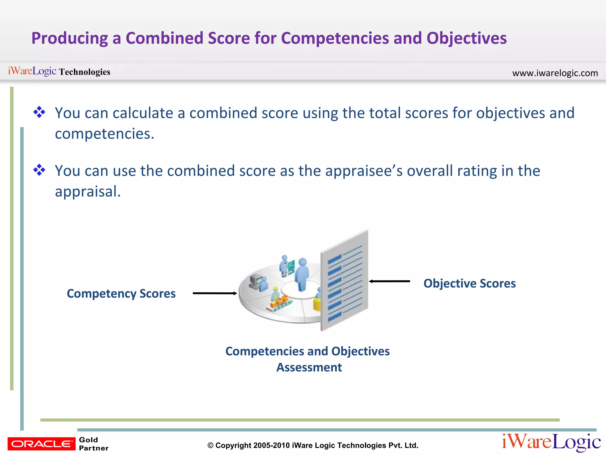 Producing a Combined Score for Competencies and Objectives You can calculate a combined score using the total scores for objectives and competencies. You can use the combined score as the appraisee’s overall rating in the appraisal. Competencies and Objectives  Assessment Competency Scores Objective Scores 