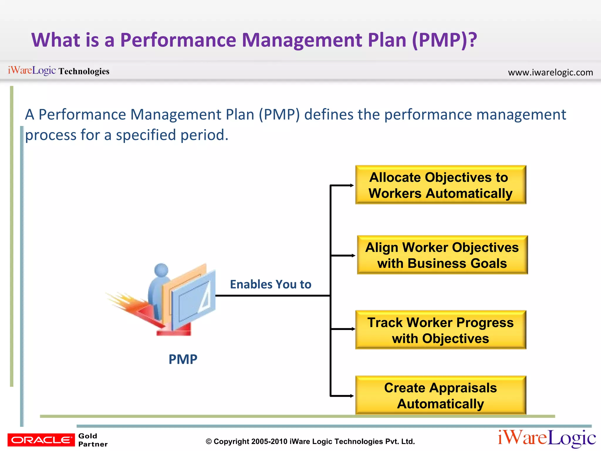 What is a Performance Management Plan (PMP)? A Performance Management Plan (PMP) defines the performance management process for a specified period.  PMP Enables You to Allocate Objectives to  Workers Automatically Align Worker Objectives with Business Goals Track Worker Progress with Objectives Create Appraisals Automatically 