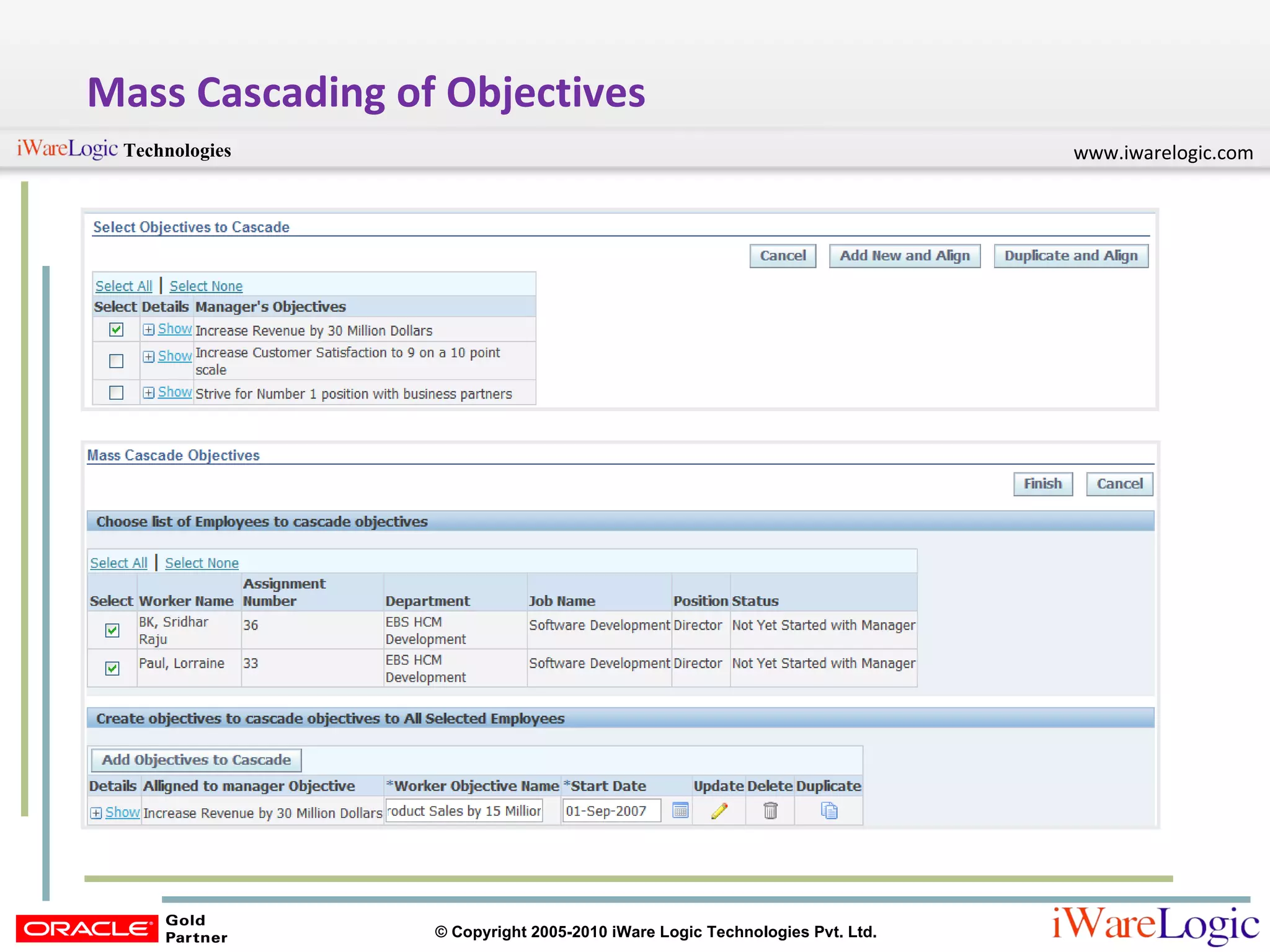 Mass Cascading of Objectives 