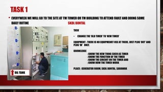 TASK 1
• EVERYWEEK WE WILL GO TO THE SITE AT TM TOWER OR TM BUILDING TO ATTEND FAULT AND DOING SOME
DAILY RUTINE SKDL BUNTAL
TASK
• CHANGE THE ‘OLD TIMER’ TO ‘NEW TIMER’
EQUIPMENT : THERE IS NO EQUIPMENRT USE AT THERE. JUST PLUG ‘OUT’ AND
PLUG ‘IN’ ONLY.
KNOWLEDGE
: KNOW THE NEW THING SUCH AS TIMER
: KNOW THE FUNCTION OF THE TIMER
: KNOW THE CIRCUIT ON THE TIMER AND
: KNOW HOW THE TIMER WORK
PLACE : GENERATOR ROOM, SKDL BUNTAL, SARAWAK
OIL TANK
 