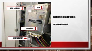 OLD RECTIFIER INSIDE THE BOX
TM GUNUNG SERAPI
NEW RECTIFIER
CONECTOR
JUMPING WIRE
BOX
 