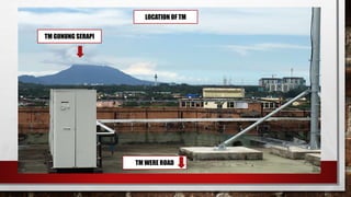 TM GUNUNG SERAPI
TM WERE ROAD
LOCATION OF TM
 