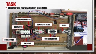 TASK
• DOING THE TASK THAT WAS TEACH BY DESER AHANG
START PUSHBUTTON
TIMER
CONTACTOR STAR
CONTACTOR DELTA
CONTACTOR
STOP BUTTON
OVERLOAD
 