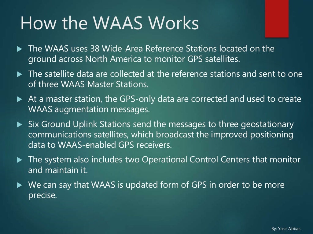 GPS Aircraft Tracking