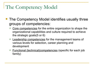 The Competency Model
 The Competency Model identifies usually three
groups of competencies:
 Core competencies for the entire organization to shape the
organizational capabilities and culture required to achieve
the strategic goals(5 or 6)
 Leadership competencies for the management teams of
various levels for selection, career planning and
development
 Functional (technical)competencies (specific for each job
family)
 