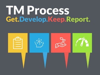 TM Process
Get.Develop.Keep.Report.
 
