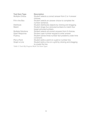 Trackcore Questions Track My Progress Technical Guide | PDF