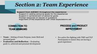 • Team – Setting of team Purpose, team MoS and
personal goals
• Evaluation and Reflection – Evaluating
goals vs. achieved and personal development
• Pro active fire fighting with TMP and TLP
Participants to ensure they are having a
good experience
Section 2: Team Experience
 