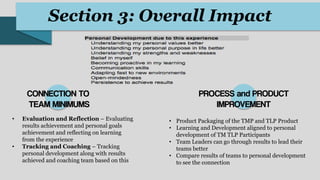 Section 3: Overall Impact
• Product Packaging of the TMP and TLP Product
• Learning and Development aligned to personal
development of TM TLP Participants
• Team Leaders can go through results to lead their
teams better
• Compare results of teams to personal development
to see the connection
• Evaluation and Reflection – Evaluating
results achievement and personal goals
achievement and reflecting on learning
from the experience
• Tracking and Coaching – Tracking
personal development along with results
achieved and coaching team based on this
 