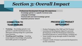 • Product Packaging of the TMP and TLP Product
• Learning and Development aligned to personal
development of TM TLP Participants (Induction,
Functional physical or virtual training, coaching etc)
• Team Leaders can go through results to lead their
teams better
• Compare results of teams to personal development to
see the connection
• Training – Knowledge gained or not
gained in a specific functional area can
determine training design for a particular
team/function
• Tracking and Coaching – Coaching
teams based on knowledge and practical
hard skills gained or not gained
Section 3: Overall Impact
 