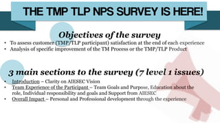 Objectives of the survey
• To assess customer (TMP/TLP participant) satisfaction at the end of each experience
• Analysis of specific improvement of the TM Process or the TMP/TLP Product
3 main sections to the survey (7 level 1 issues)
• Introduction – Clarity on AIESEC Vision
• Team Experience of the Participant – Team Goals and Purpose, Education about the
role, Individual responsibility and goals and Support from AIESEC
• Overall Impact – Personal and Professional development through the experience
 