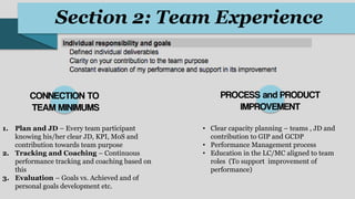 1. Plan and JD – Every team participant
knowing his/her clear JD, KPI, MoS and
contribution towards team purpose
2. Tracking and Coaching – Continuous
performance tracking and coaching based on
this
3. Evaluation – Goals vs. Achieved and of
personal goals development etc.
• Clear capacity planning – teams , JD and
contribution to GIP and GCDP
• Performance Management process
• Education in the LC/MC aligned to team
roles (To support improvement of
performance)
Section 2: Team Experience
 
