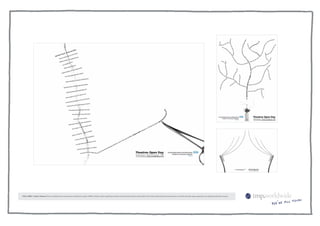 TMP Worldwide :: Creative Portfolio