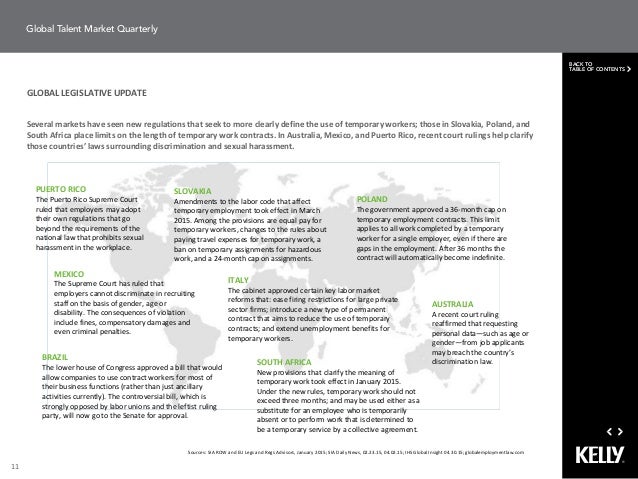 Q2 2015 Talent Market Quarterly