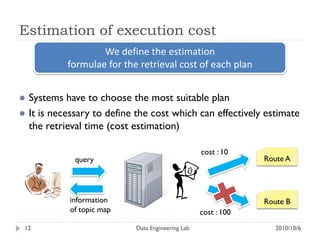 Estimation of execution cost
                     We define the estimation
             formulae for the retrieval cost of each plan


   Systems have to choose the most suitable plan
   It is necessary to define the cost which can effectively estimate
    the retrieval time (cost estimation)

                                                    cost : 10
               query                                             Route A




             information                                         Route B
             of topic map                           cost : 100
12                           Data Engineering Lab                   2010/10/6
 