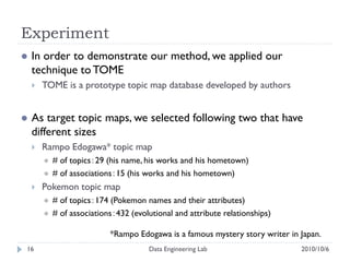 Experiment
   In order to demonstrate our method, we applied our
    technique to TOME
       TOME is a prototype topic map database developed by authors


   As target topic maps, we selected following two that have
    different sizes
       Rampo Edogawa* topic map
           # of topics：29 (his name, his works and his hometown)
           # of associations：15 (his works and his hometown)
       Pokemon topic map
           # of topics：174 (Pokemon names and their attributes)
           # of associations：432 (evolutional and attribute relationships)

                            *Rampo Edogawa is a famous mystery story writer in Japan.
16                                     Data Engineering Lab                    2010/10/6
 