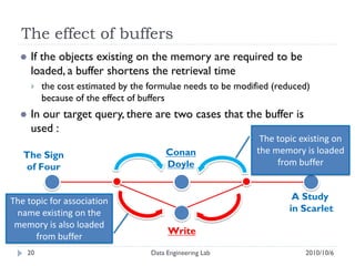 The effect of buffers
      If the objects existing on the memory are required to be
       loaded, a buffer shortens the retrieval time
          the cost estimated by the formulae needs to be modified (reduced)
           because of the effect of buffers
      In our target query, there are two cases that the buffer is
       used :
                                                                The topic existing on
   The Sign                               Conan                the memory is loaded
   of Four                                Doyle                     from buffer


The topic for association                                               A Study
 name existing on the                                                  in Scarlet
 memory is also loaded
                                          Write
      from buffer
      20                             Data Engineering Lab                  2010/10/6
 