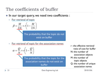 The coefficients of buffer
   In our target query, we need two coefficients :
       For retrieval of topic
             M          M 
               r 1     
             2N         2N 

                   The probability that the topic do not
                             exist on buffer

       For retrieval of topic for the association names
                                                            r : the effective retrieval
              Q      Q                                        ratio of cost for buffer
               r 1                                    N：the number of
              N        N
                                                                 association objects
                   The probability that the topic for the   M：the number of
                    association names do not exist on            topic objects
                                                            Q：the number of unique
                                  buffer
                                                                 association names
21                                 Data Engineering Lab                    2010/10/6
 