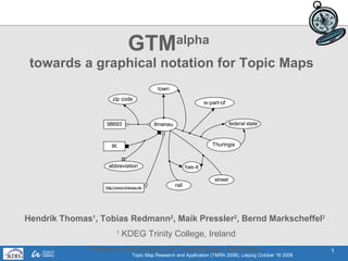 GTM alpha   towards a graphical notation for Topic Maps Hendrik Thomas 1 , Tobias Redmann 2 , Maik Pressler 2 , Bernd Markscheffel 2   1  KDEG Trinity College, Ireland 2 Ilmenau University of Technology, Germany 