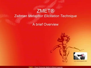ZMET® Zaltman Metaphor Elicitation Technique A brief Overview 