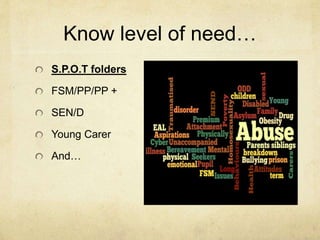 Know level of need…
S.P.O.T folders
FSM/PP/PP +
SEN/D
Young Carer
And…
 