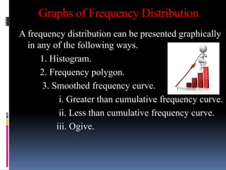Graphs of Frequency Distribution
A frequency distribution can be presented graphically
in any of the following ways.
1. Histogram.
2. Frequency polygon.
3. Smoothed frequency curve.
i. Greater than cumulative frequency curve.
ii. Less than cumulative frequency curve.
iii. Ogive.
 