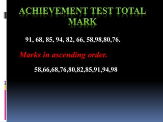 91, 68, 85, 94, 82, 66, 58,98,80,76.
Marks in ascending order.
58,66,68,76,80,82,85,91,94,98
 