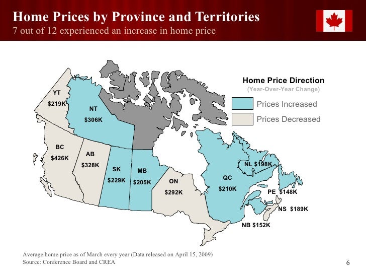 This Month In Real Estate Canada Market May 2009