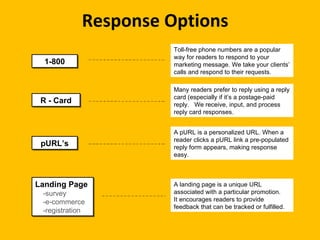 Response Options  Landing Page -survey -e-commerce -registration  1-800 pURL’s R - Card Toll-free phone numbers are a popular way for readers to respond to your marketing message. We take your clients’ calls and respond to their requests. Many readers prefer to reply using a reply card (especially if it’s a postage-paid reply.  We receive, input, and process reply card responses. A pURL is a personalized URL. When a reader clicks a pURL link a pre-populated reply form appears, making response easy. A landing page is a unique URL associated with a particular promotion. It encourages readers to provide feedback that can be tracked or fulfilled. 