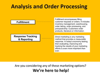 Analysis and Order Processing Fulfillment Fulfillment encompasses filling customer requests or orders. It includes inventory management, warehousing, order taking, order processing, and pick/pack/ship. Customers order products, literature or information. Direct marketing is any marketing method that provides a measurable response. In today’s economy testing, then evaluating, improving and tracking the results of your marketing efforts is even more important than ever.  Response Tracking & Reporting Are you considering any of these marketing options?  We’re here to help! 