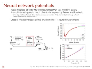 TMS workshop on machine learning in materials science: Intro to deep ...