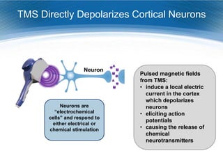 TMS - Depression Tx for 21st Century.ppt