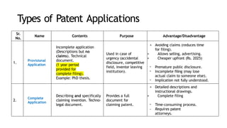 Scriptions Applications TMS - Drafting a Patent Application.pptx