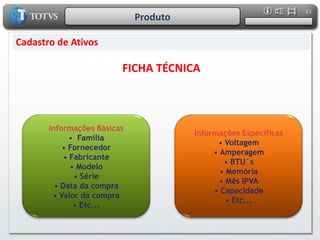 11ProdutoObjetivos Abastecimento