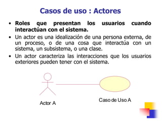 • Roles que presentan los usuarios cuando
interactúan con el sistema.
• Un actor es una idealización de una persona externa, de
un proceso, o de una cosa que interactúa con un
sistema, un subsistema, o una clase.
• Un actor caracteriza las interacciones que los usuarios
exteriores pueden tener con el sistema.
Casos de uso : Actores
Actor A
Caso de Uso A
 